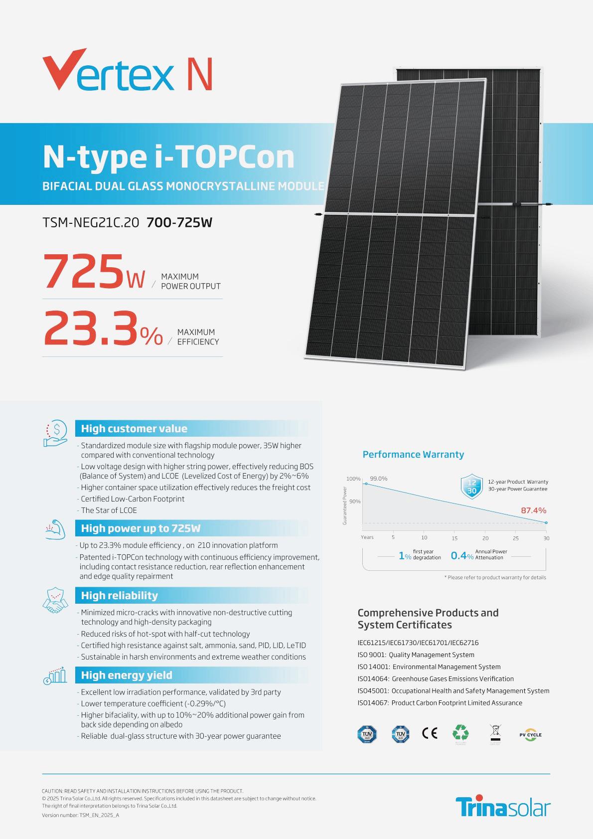 Trina i-TOPCon 700-725watt