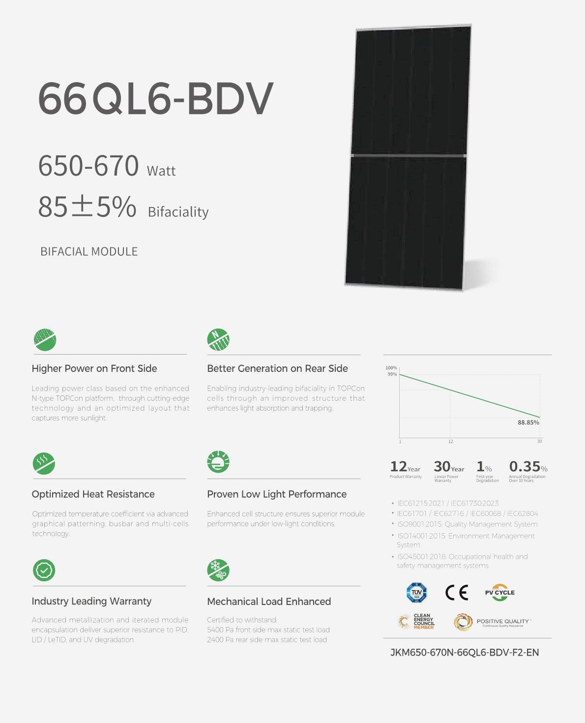 Jinko 66QL6-BDV