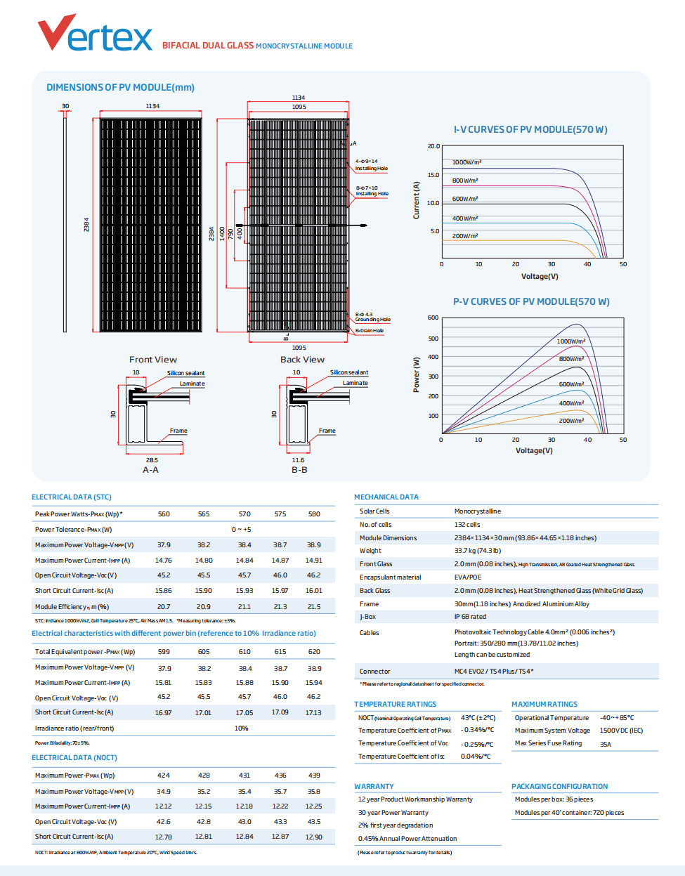 Trina Bifacial Dual Glass 560-580watt