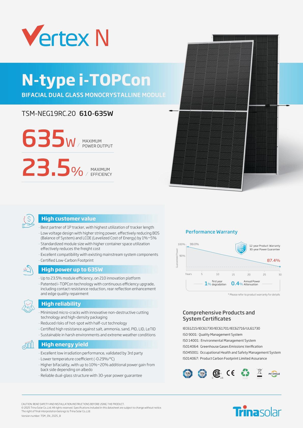 Trina N-type i-TOPCON 610-635w