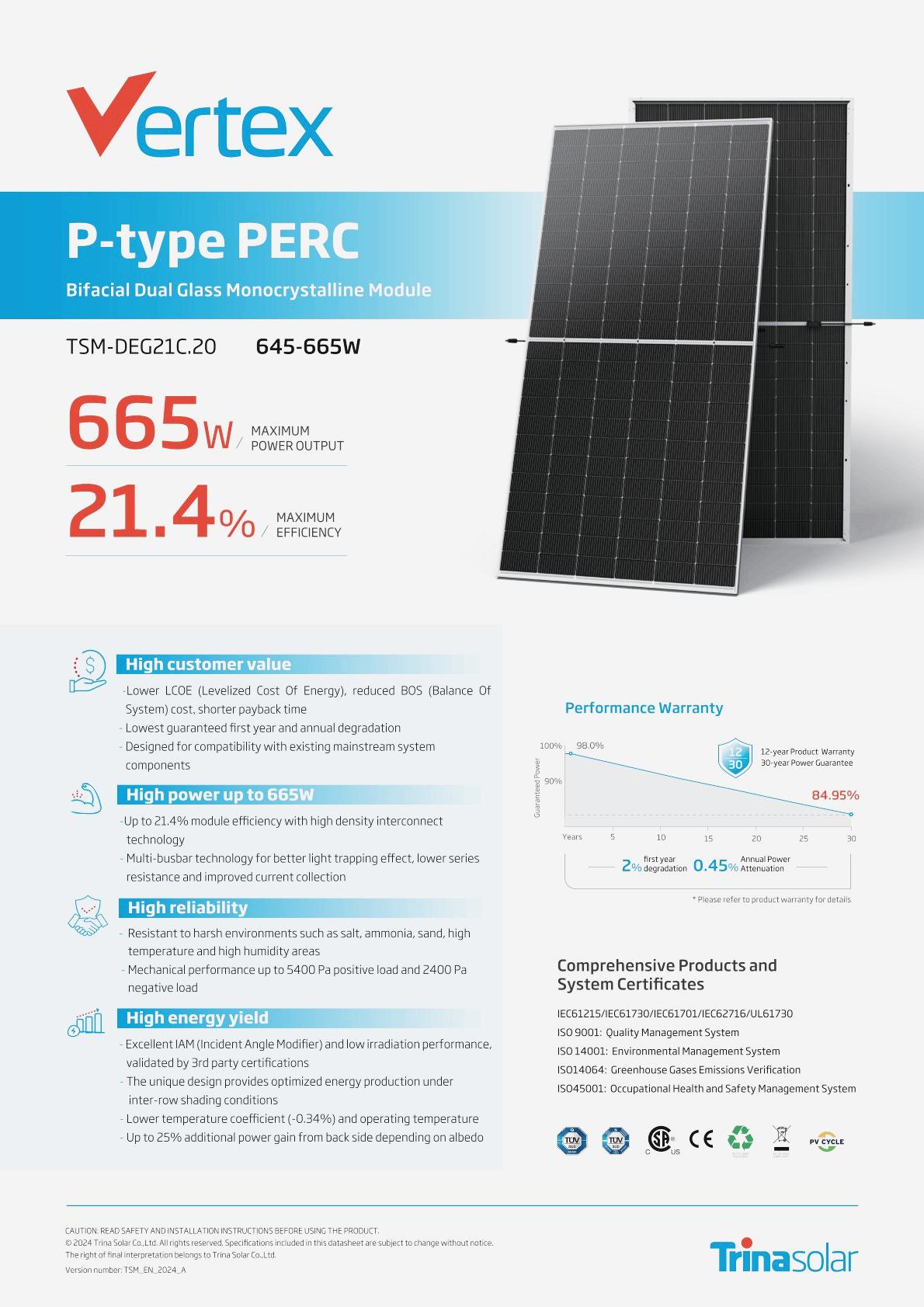 Trina Bifacial Dual Glass 645-665w
