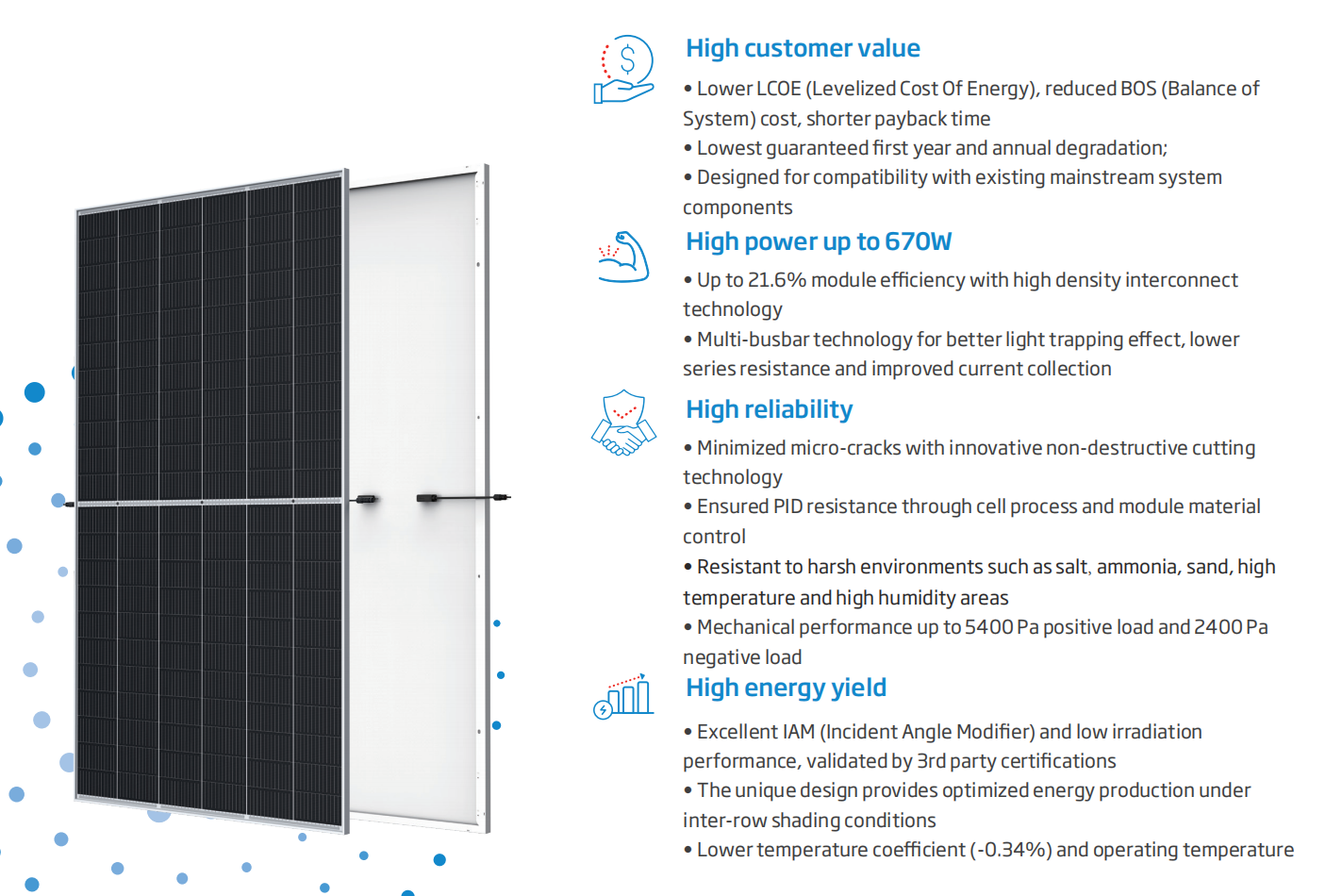 Trina Monocrystalline 650-670w