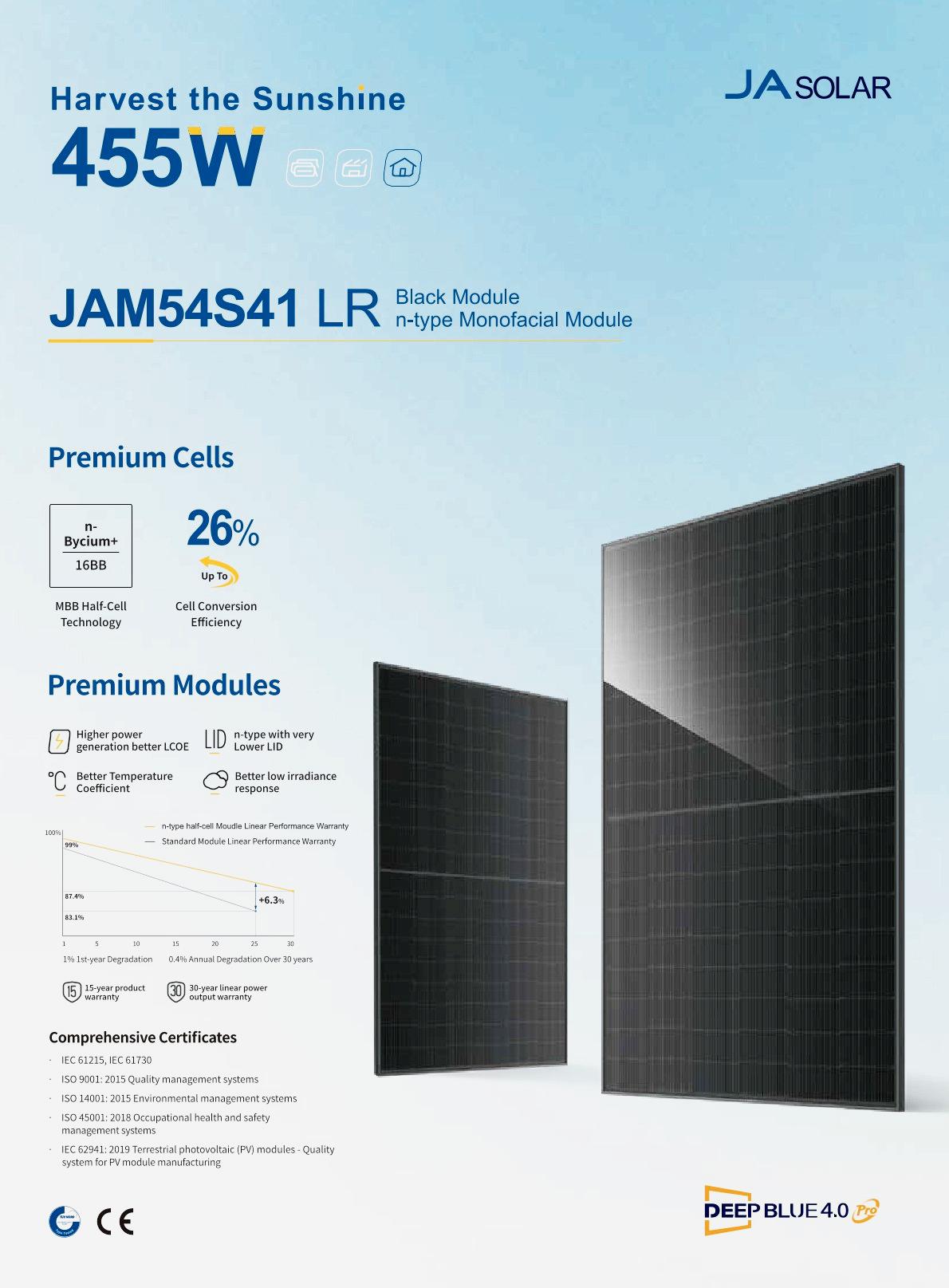JAM54S41-455w