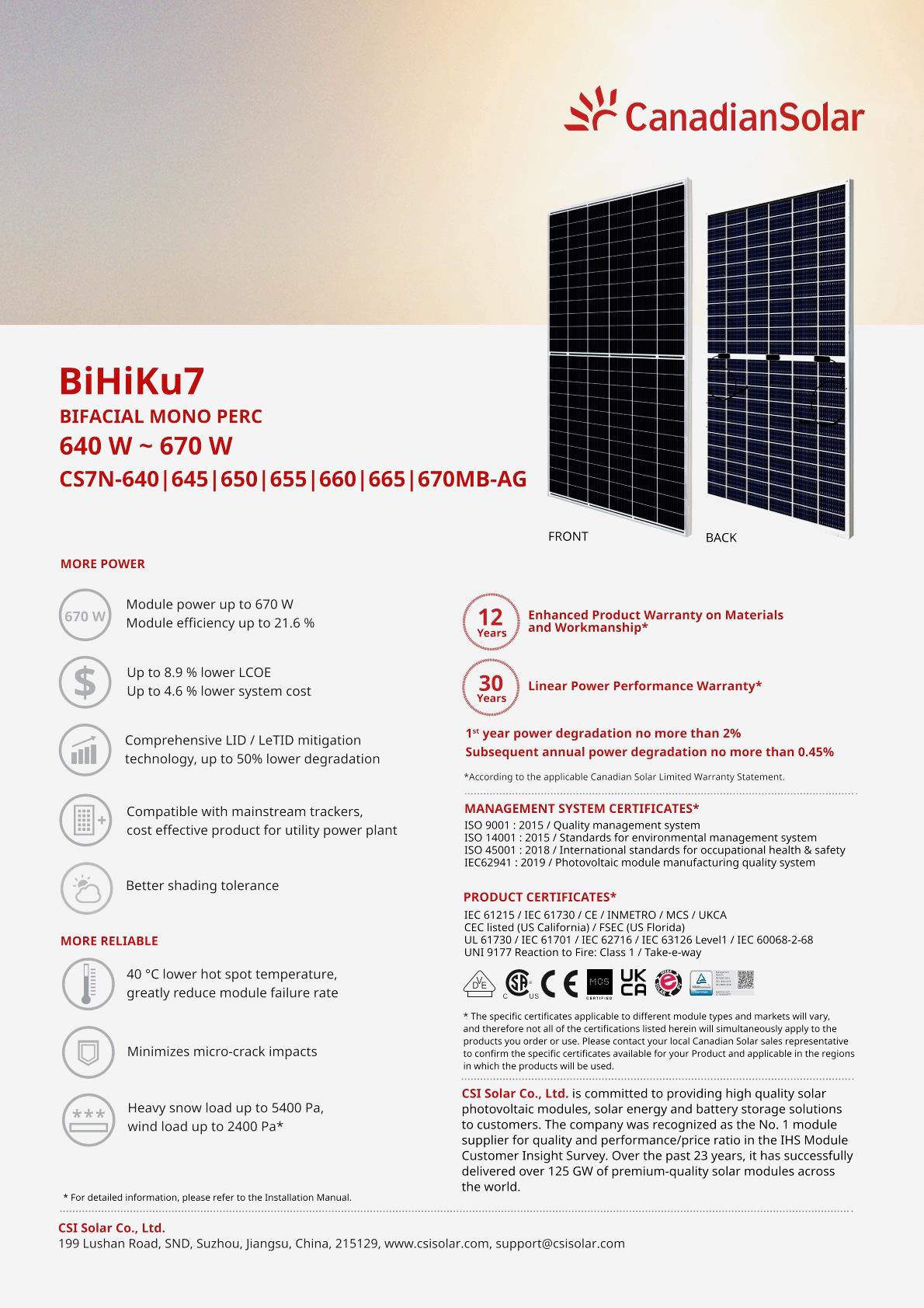 Canadian Bifacial 640-670w