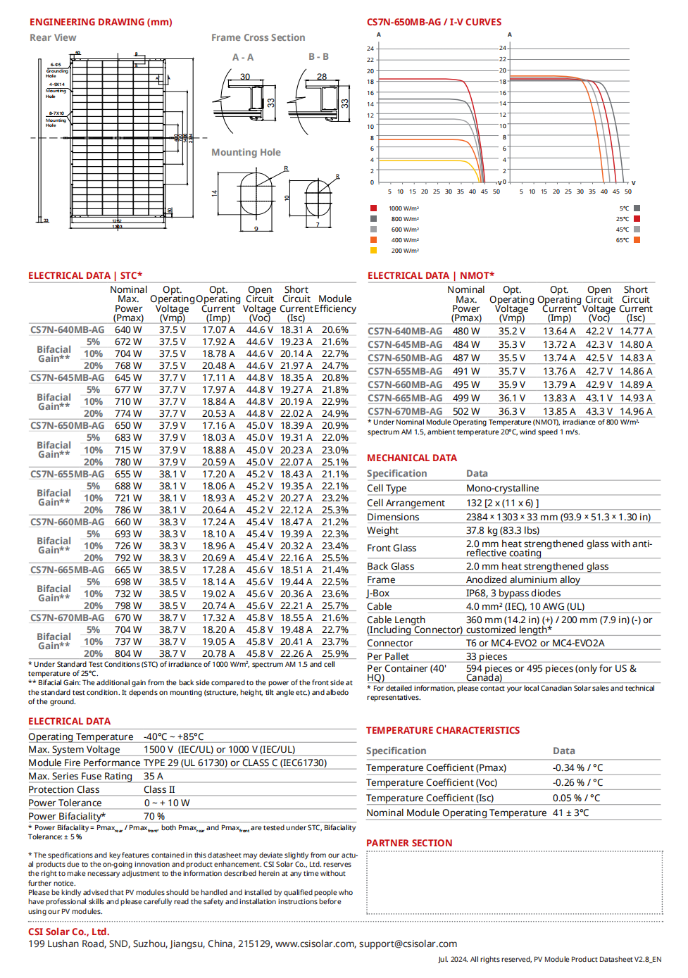 Canadian Bifacial 640-670w