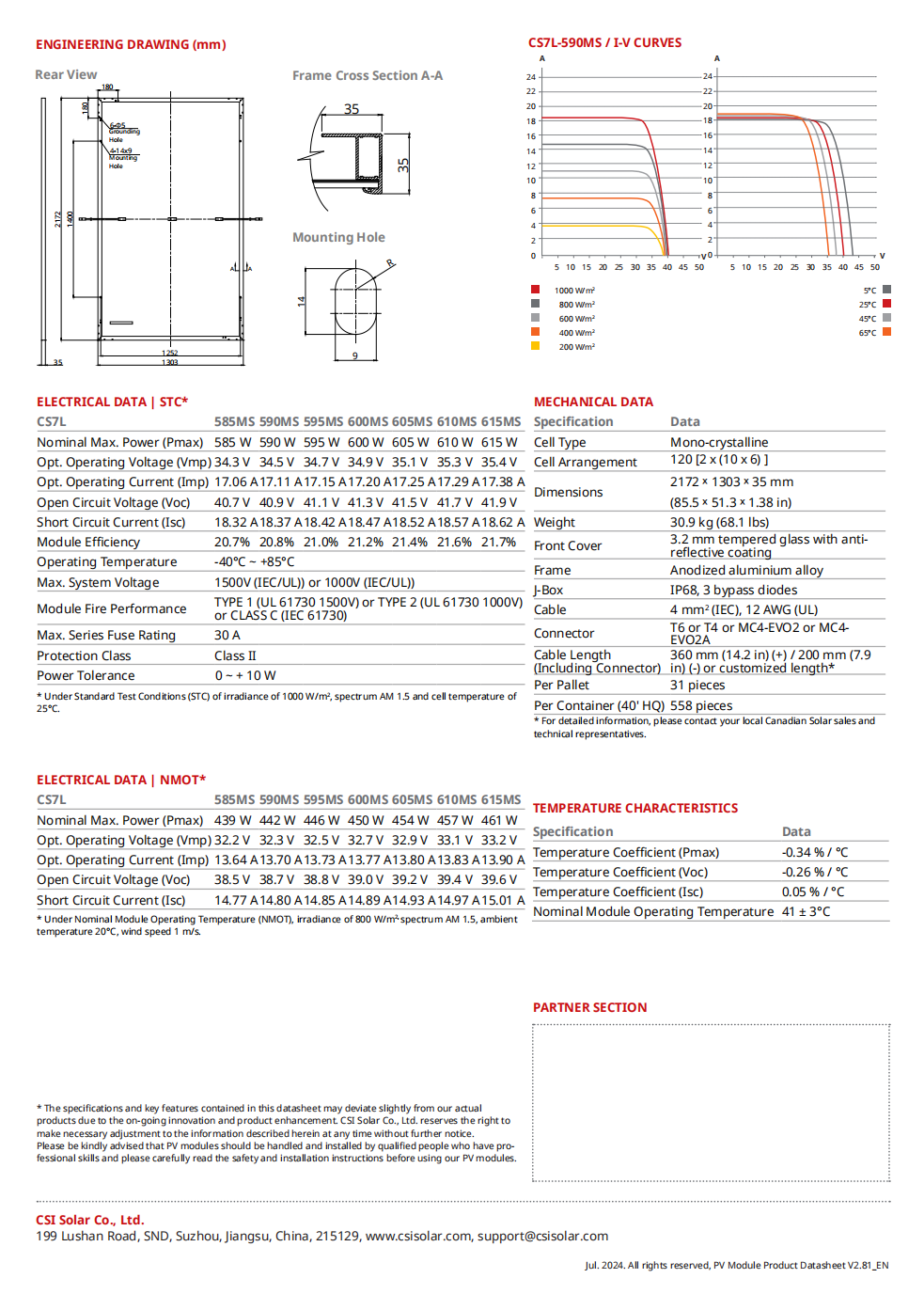 Canadian CS7L 585-615w