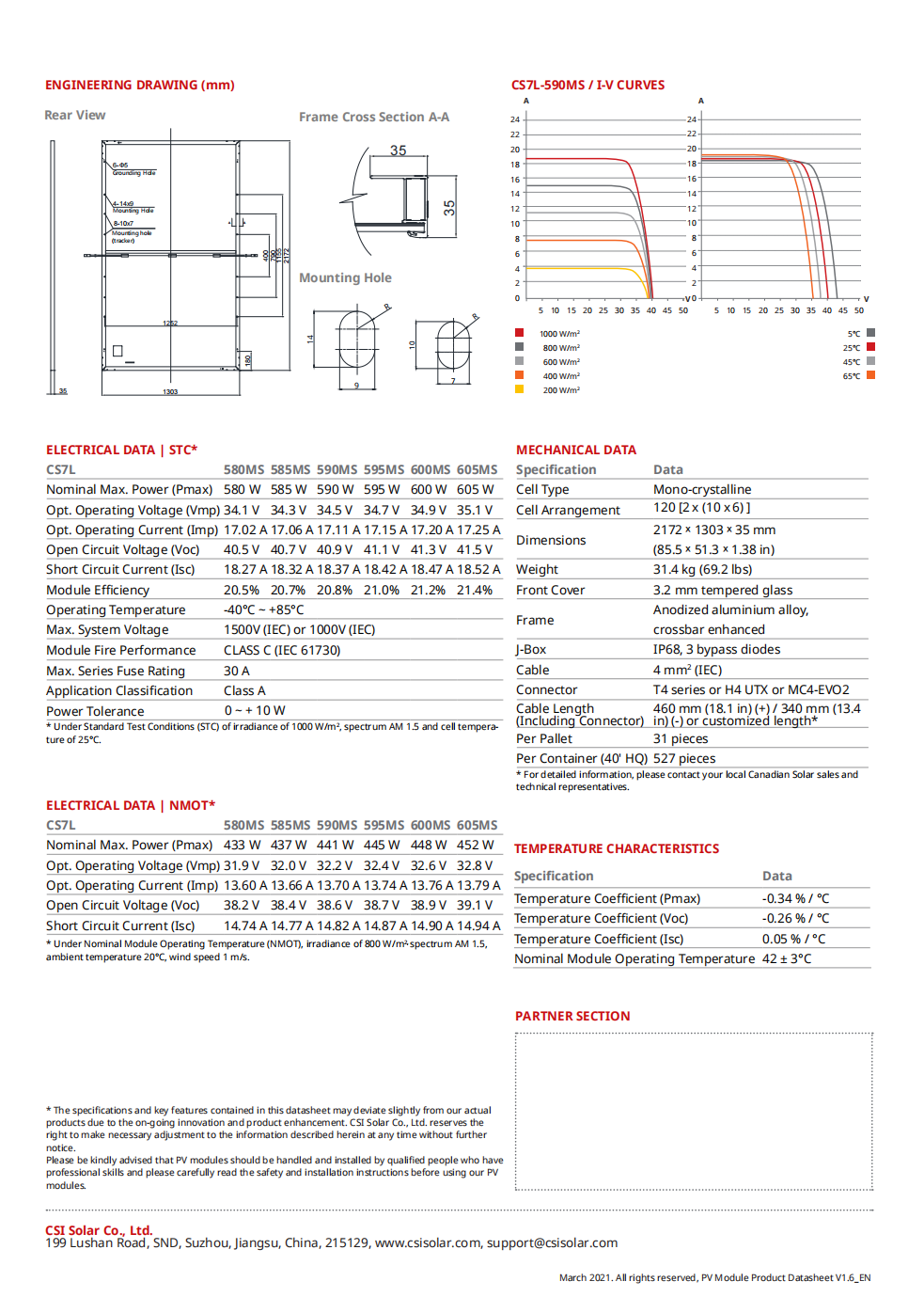 Canadian CS7L 580-605w