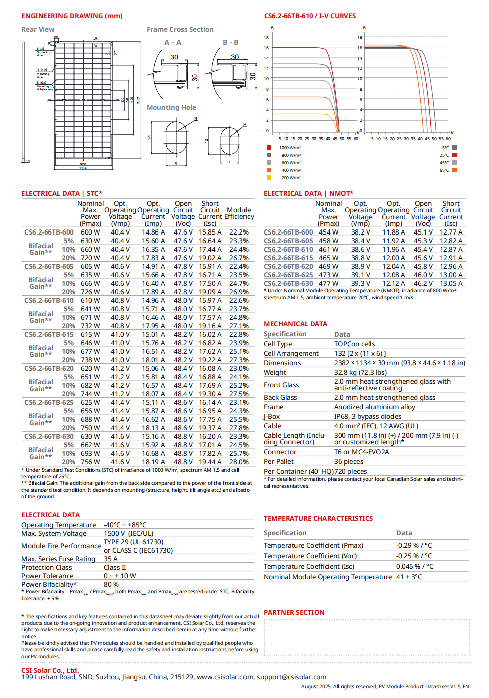 Canadian CS6.2-66TB 600-630w