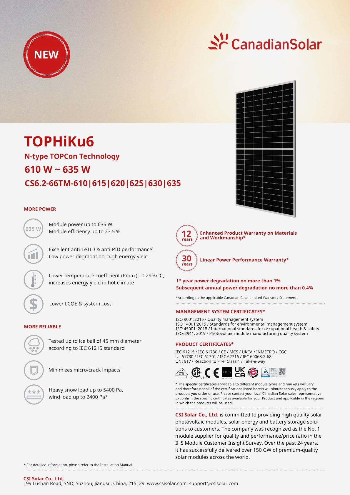 Canadian CS6.2-66TM 610-635w