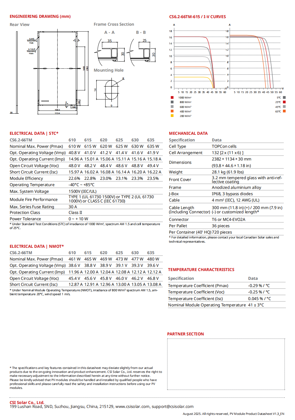 Canadian CS6.2-66TM 610-635w