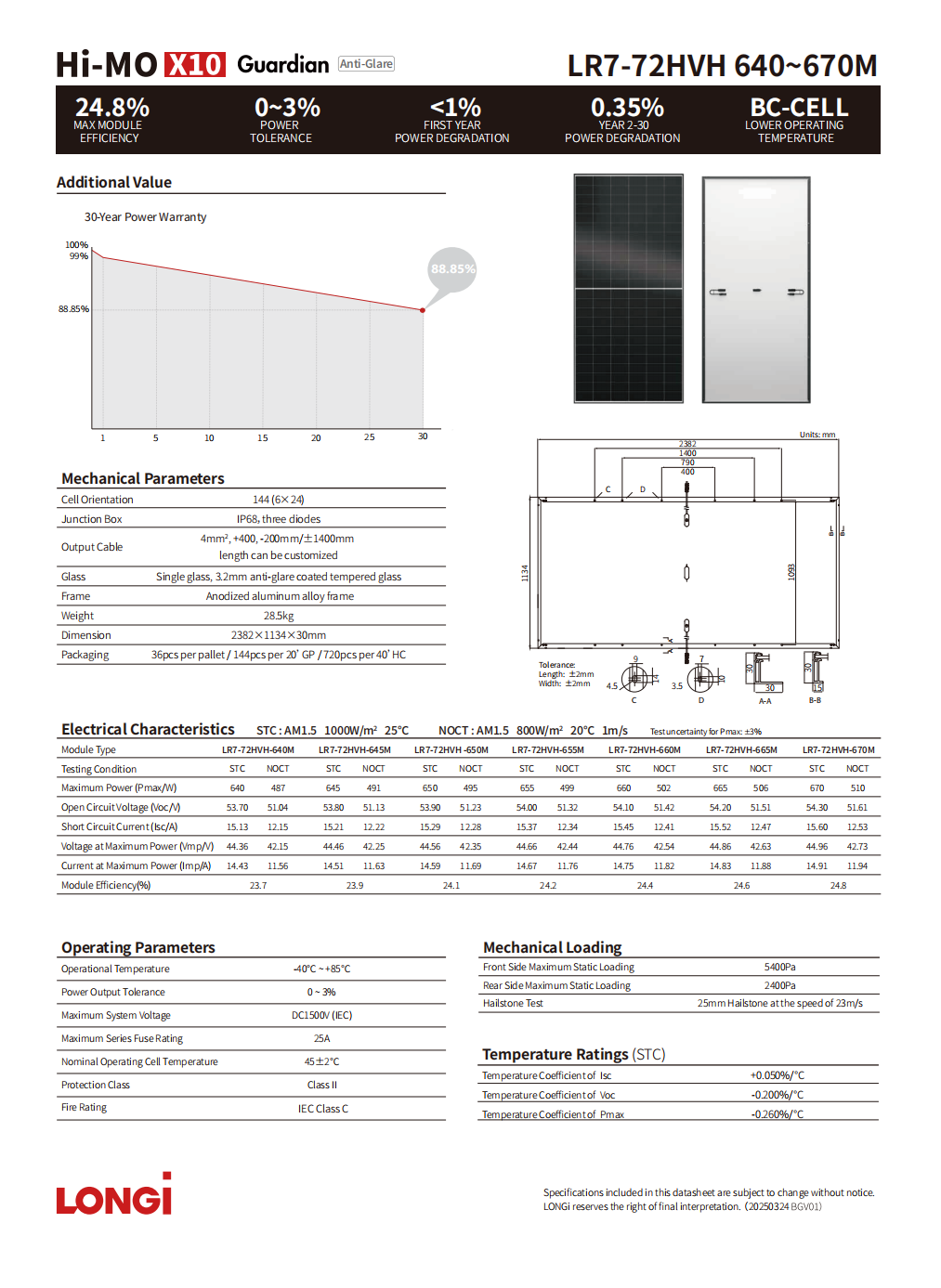 Longi Hi-MO X10 LR7-72HVH 640-670w