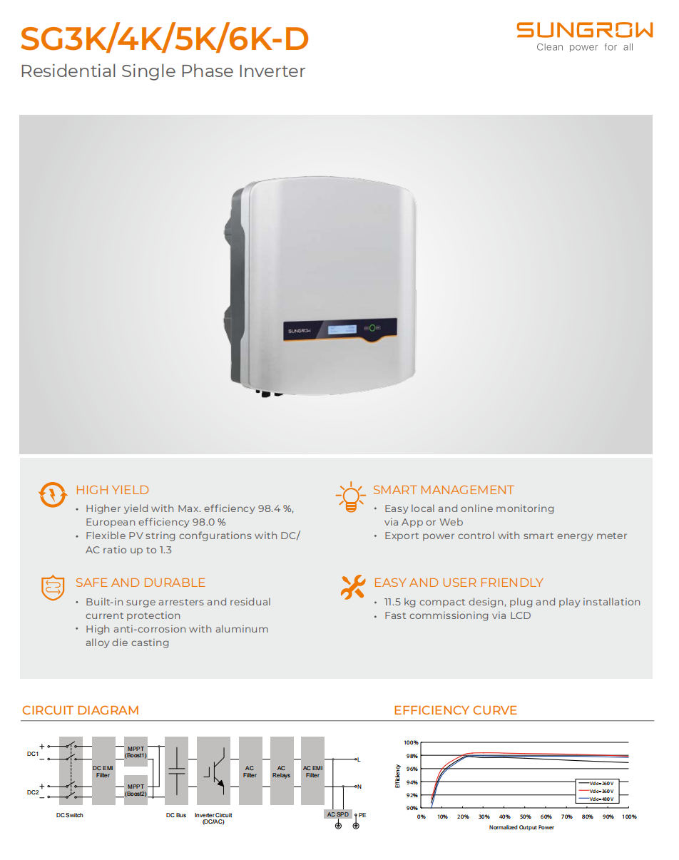 Sungrow Single Phase Inverter 3-6kw