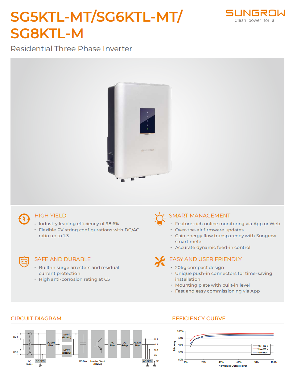 Sungrow Three Phase Inverter 5-8kw