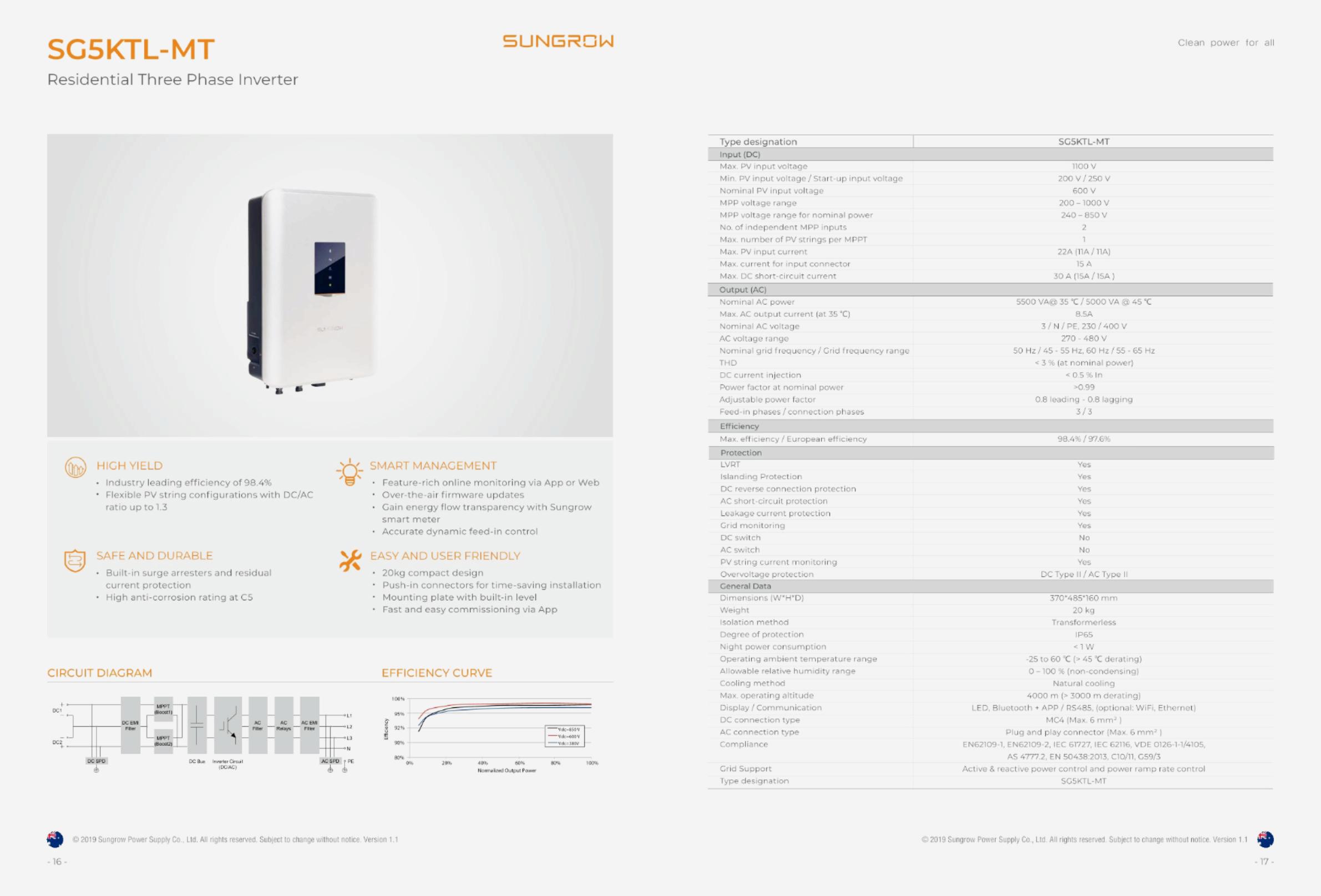 Sungrow Three Phase Inverter 5kw