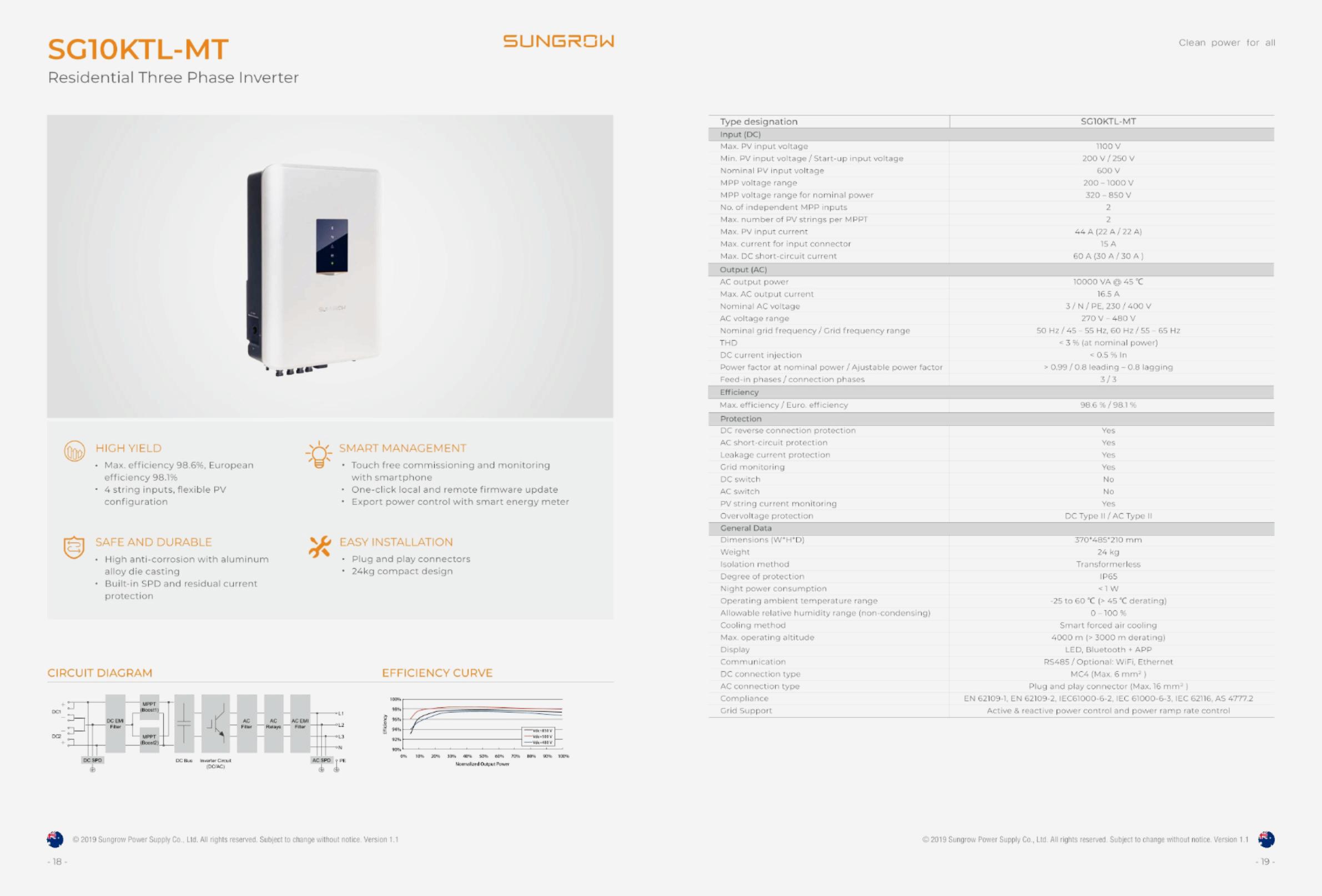 Sungrow Three Phase Inverter 10kw