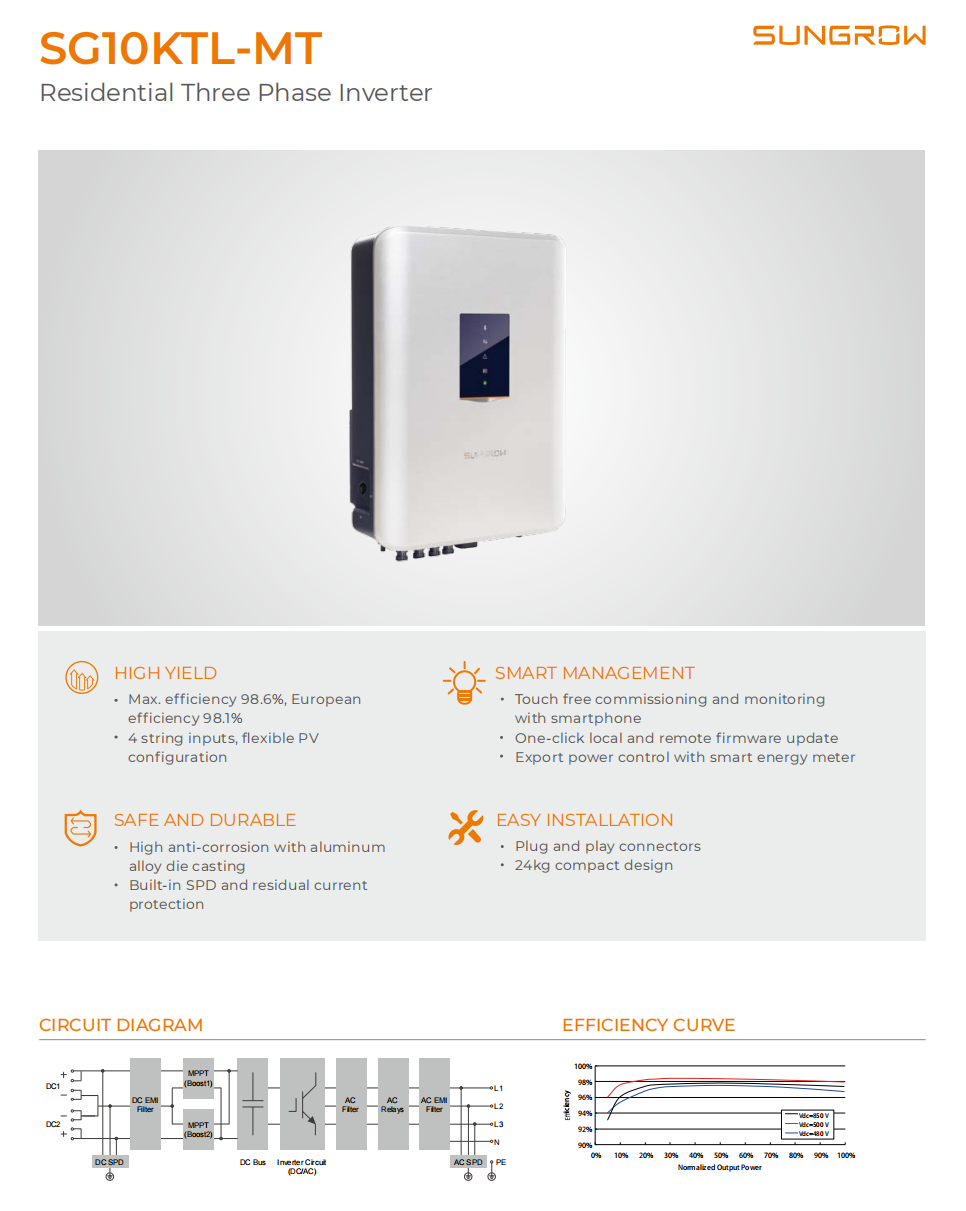 Sungrow Three Phase Inverter 10kw
