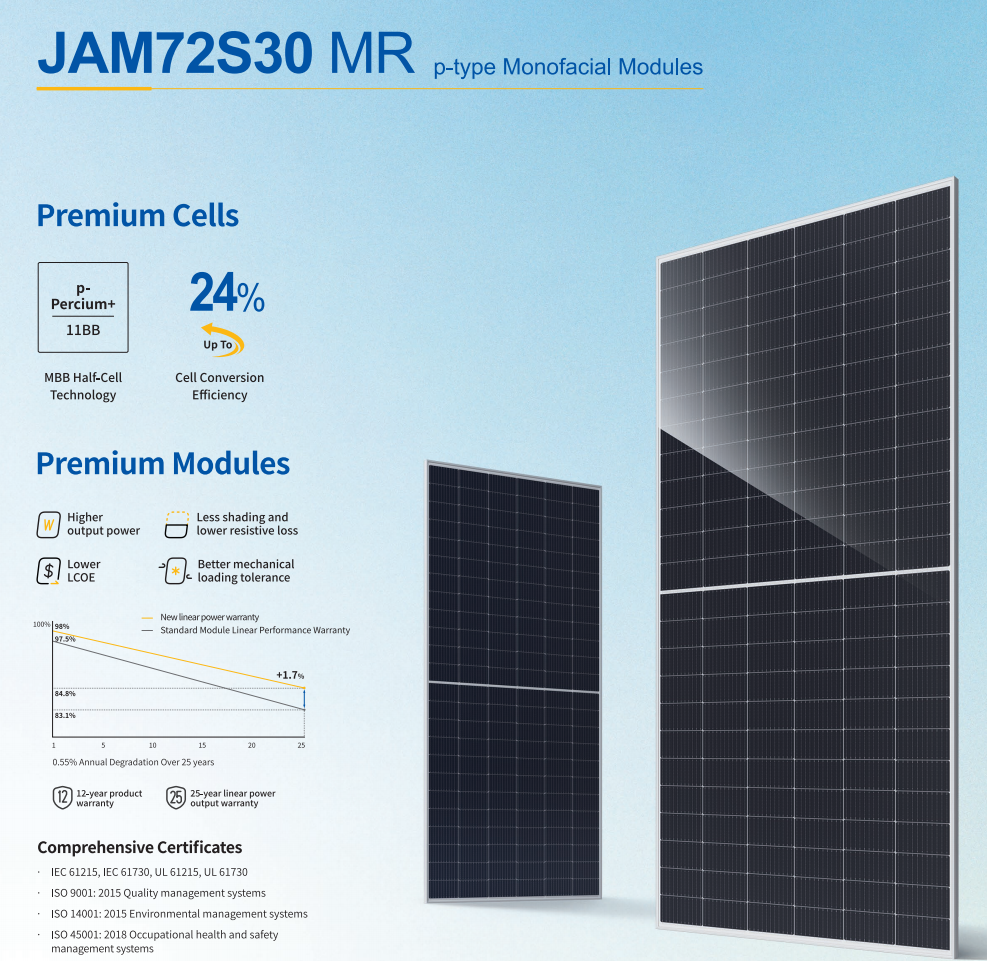 JA M72S30-565w