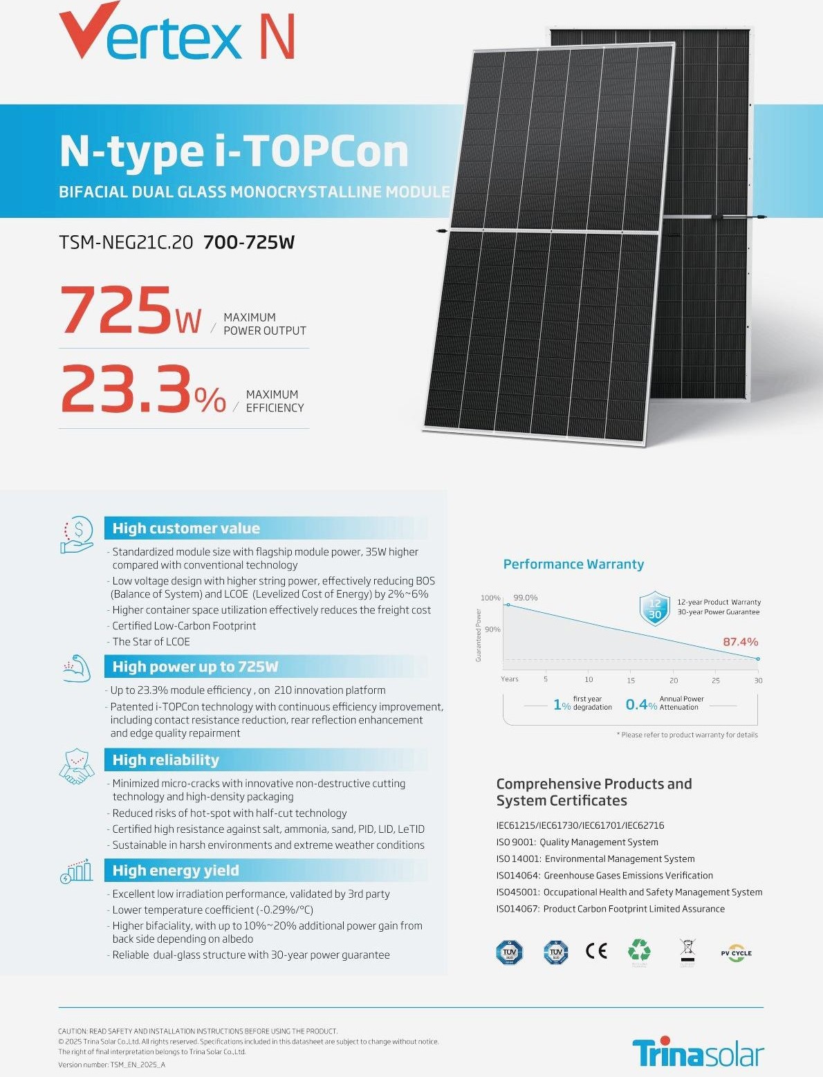 Trina i-TOPCon 700-725watt